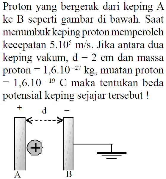 Proton yang bergerak dari keping A ke B seperti gambar di bawah: Saat menumbuk keping proton memperoleh kecepatan 5.10^5 m/s. Jika antara dua keping vakum, d = 2 cm dan massa proton 1,6.10^-27 kg, muatan proton 1,6.10^ -19 C maka tentukan beda potensial keping sejajar tersebut