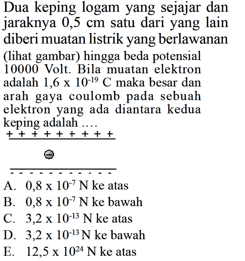 Dua keping logam yang sejajar dan jaraknya 0,5 cm satu dari yang lain diberi muatan listrik yang berlawanan (lihat gambar) hingga beda potensial 10000 Volt. Bila muatan elektron adalah 1,6 x 10-19 C maka besar dan arah gaya coulomb sebuah elektron yang ada diantara kedua keping adalah