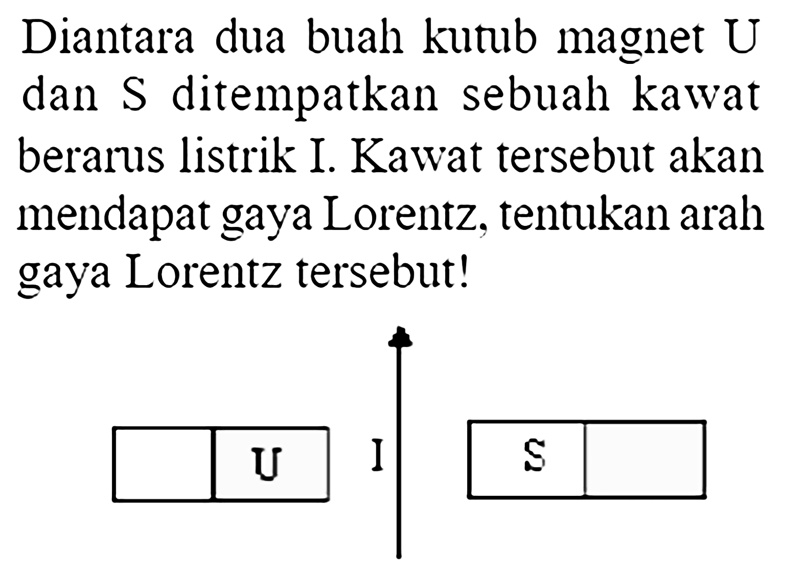 Diantara dua buah kutub magnet  U  dan S ditempatkan sebuah kawat berarus listrik I. Kawat tersebut akan mendapat gaya Lorentz, tentukan arah gaya Lorentz tersebut! U I S 