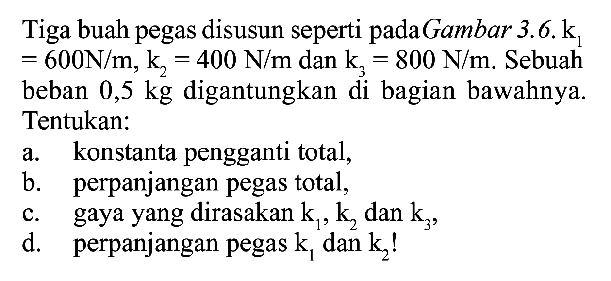 Tiga buah pegas disusun seperti pada Gambar 3.6. k1 = 600 N/m, k2 = 400 N/m dan k3 = 800 N/m. Sebuah beban 0,5 kg digantungkan di bagian bawahnya. Tentukan: a. konstanta pengganti total, b. perpanjangan pegas total, c. gaya yang dirasakan k1, k2 dan k3, d. perpanjangan pegas k1 dan k2! 