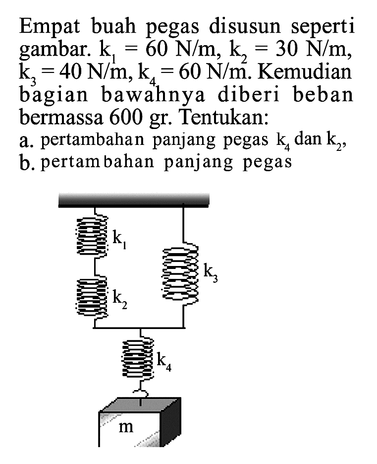 Empat buah pegas disusun seperti gambar. k1 = 60 N/m, k2 = 30 N/m, k3 = 40 N/m, k4 = 60 N/m. Kemudian bagian bawahnya diberi beban bermassa 600 gr. Tentukan: a. pertambahan panjang pegas k4 dan k2, b. pertambahan panjang pegas k1 k3 k2 k4 m 