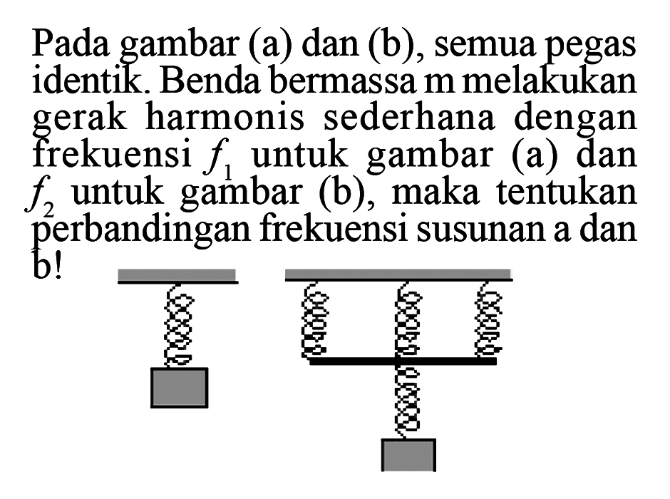 Pada gambar (a) dan (b), semua pegas identik. Benda bermassa m melakukan gerak harmonis sederhana dengan frekuensi f1 untuk gambar (a) dan f2 untuk gambar (b), maka tentukan perbandingan frekuensi susunan a dan b! (sistem pegas)