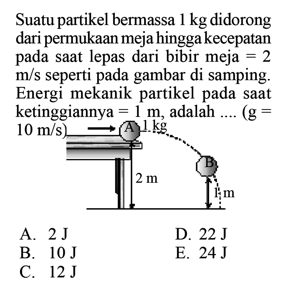 Suatu partikel bermassa 1 kg didorong dari permukaan meja hingga kecepatan pada saat lepas dari bibir meja=2 m/s seperti pada gambar di samping. Energi mekanik partikel pada saat ketinggiannya=1 m, adalah ....  (g=10 m/s)