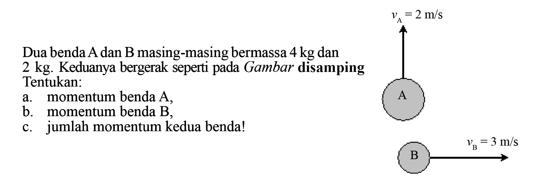 Dua benda A dan B masing-masing bermassa 4 kg dan 2 kg. Keduanya bergerak seperti pada Gambar disamping Tentukan:a. momentum benda A,b. momentum benda B,c. jumlah momentum kedua benda!vA=2 m/s A B vB=3 m/s