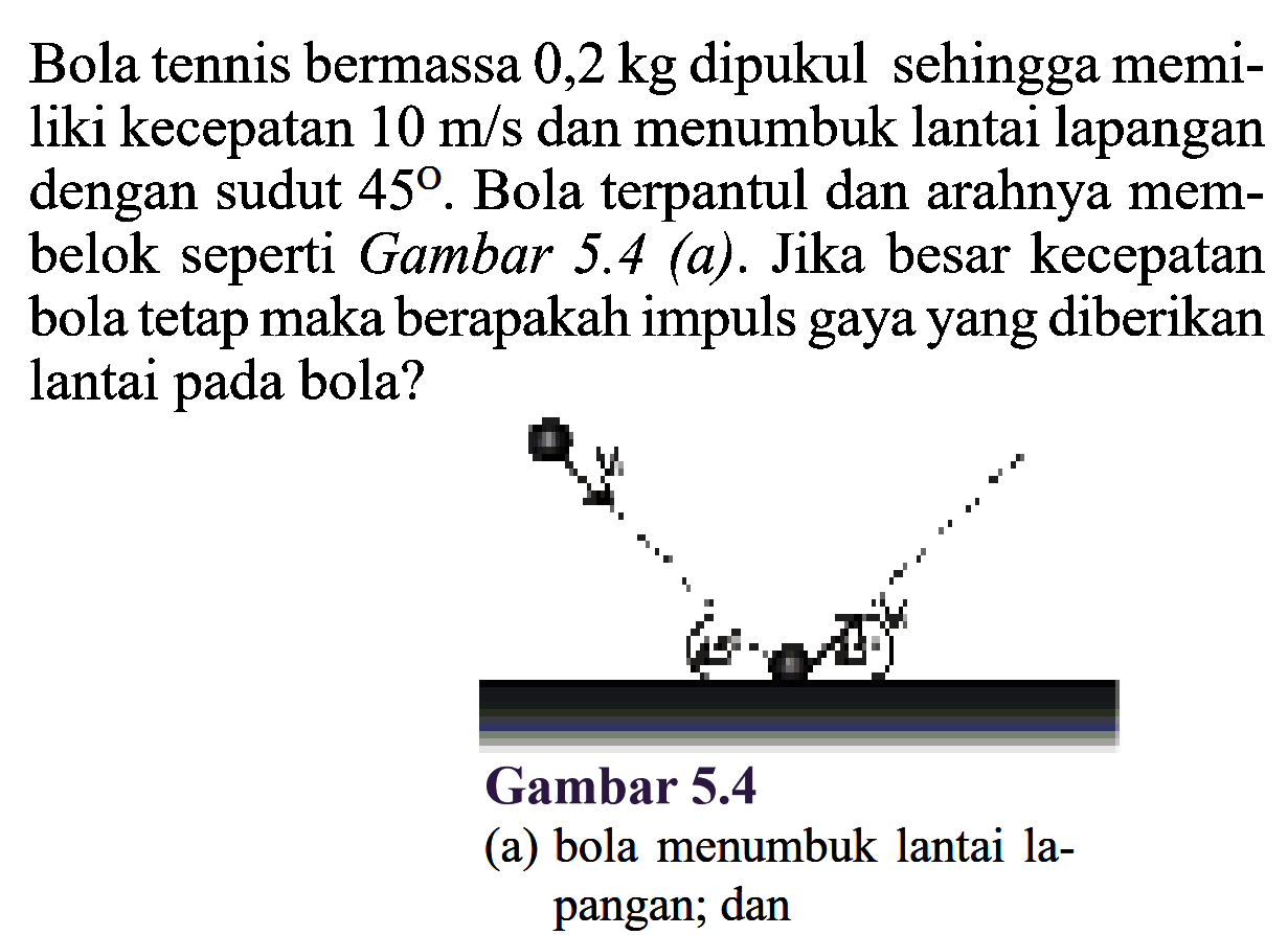 Bola tennis bermassa 0,2 kg dipukul sehingga memiliki kecepatan 10 m/s dan menumbuk lantai lapangan dengan sudut 45. Bola terpantul dan arahnya membelok seperti Gambar 5.4 (a). Jika besar kecepatan bola tetap maka berapakah impuls gaya yang diberikan lantai pada bola?Gambar  5.4 (a) bola menumbuk lantai lapangan; dan