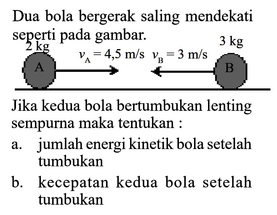 Dua bola bergerak saling mendekati seperti pada gambar. A 2 kg vA=4,5 m/s vB=3 m/s 3 kg B Jika kedua bola bertumbukan lenting sempurna maka tentukan: a. jumlah energi kinetik bola setelah tumbukan b. kecepatan kedua bola setelah tumbukan 