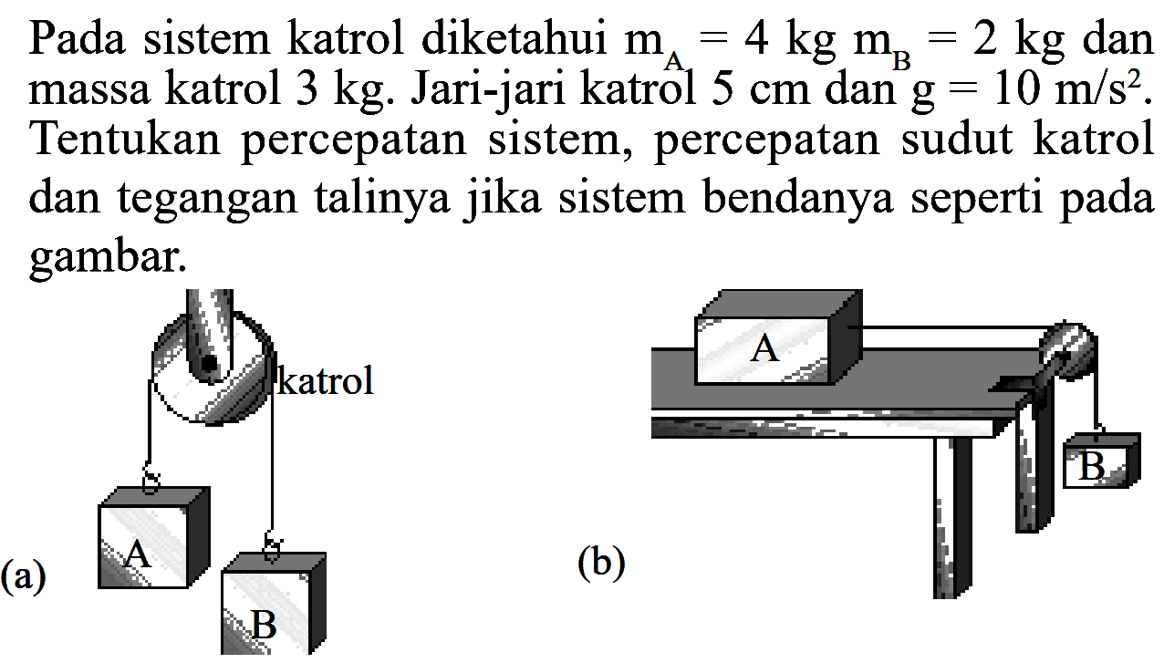 Pada sistem katrol diketahui mA = 4 kg mB = 2 kg dan massa katrol 3 kg. Jari-jari katrol 5 cm dan g = 10 m/s^2. Tentukan percepatan sistem, percepatan sudut katrol dan tegangan talinya jika sistem bendanya seperti pada gambar. 
(a) katrol A B 
(b) A B