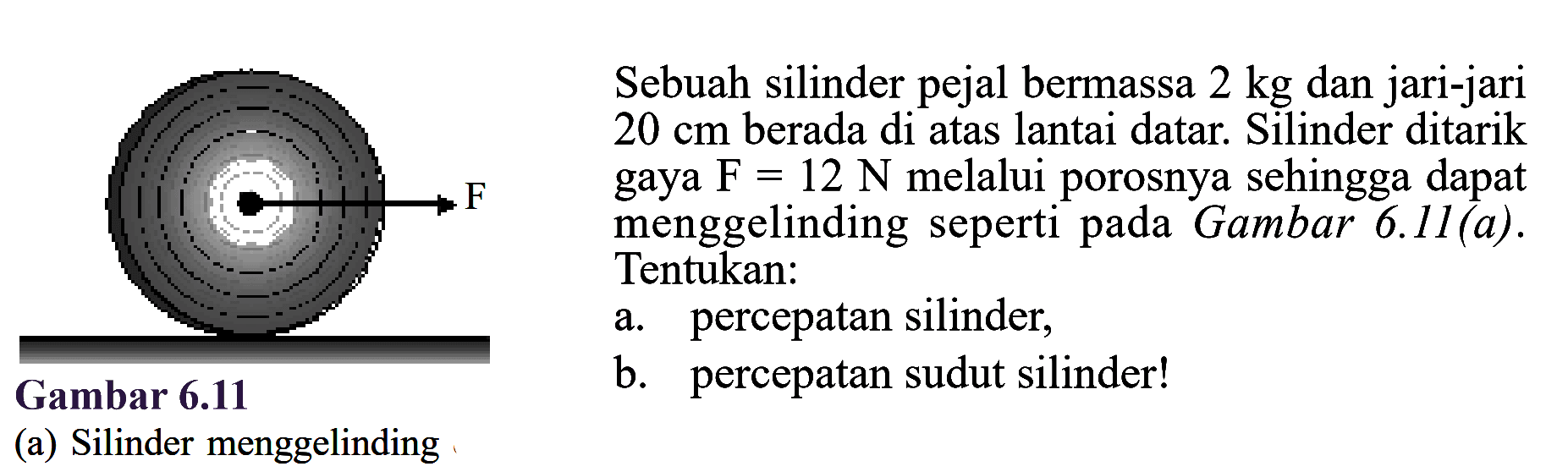 F Gambar 6.11 (a) Silinder menggelinding Sebuah silinder pejal bermassa 2 kg dan jari-jari 20 cm berada di atas lantai datar. Silinder ditarik gaya F=12 N melalui porosnya sehingga dapat menggelinding seperti pada Gambar 6.11(a). Tentukan: a. percepatan silinder, b. percepatan sudut silinder! 