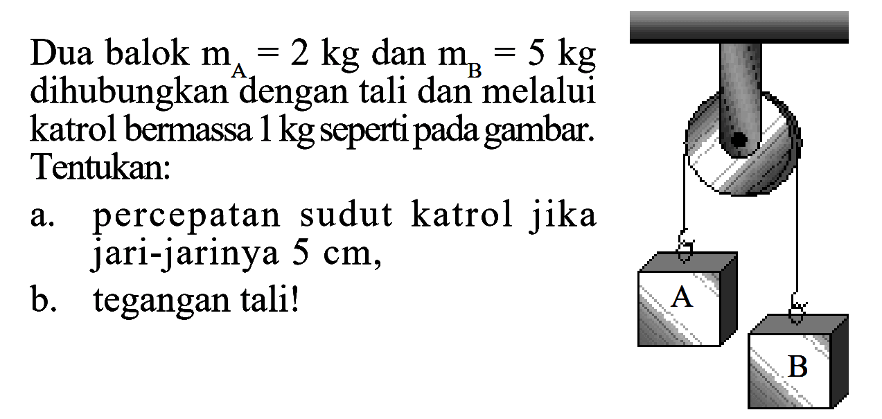 Dua balok mA=2 kg dan mB=5 kg dihubungkan dengan tali dan melalui katrol bermassa 1 kg seperti pada gambar. Tentukan: a. percepatan sudut katrol jika jari-jarinya 5 cm, b. tegangan tali! A B 