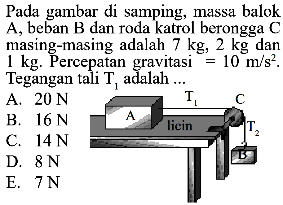 Pada gambar di samping, massa balok A, beban B dan roda katrol berongga C masing-masing adalah 7 kg, 2 kg dan 1 kg. Percepatan gravitasi = 10 m/s^2. Tegangan tali T1 adalah ... A T1 C licin T2 B 