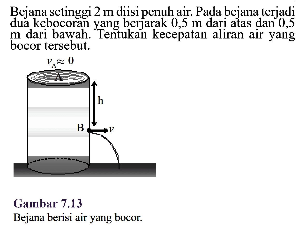 Bejana setinggi 2 m diisi penuh air. Pada bejana terjadi dua kebocoran yang berjarak 0,5 m dari atas dan 0,5 m dari bawah. Tentukan kecepatan aliran air yang bocor tersebut. vA = 0 A h B v Gambar 7.13 Bejana berisi air yang bocor. 