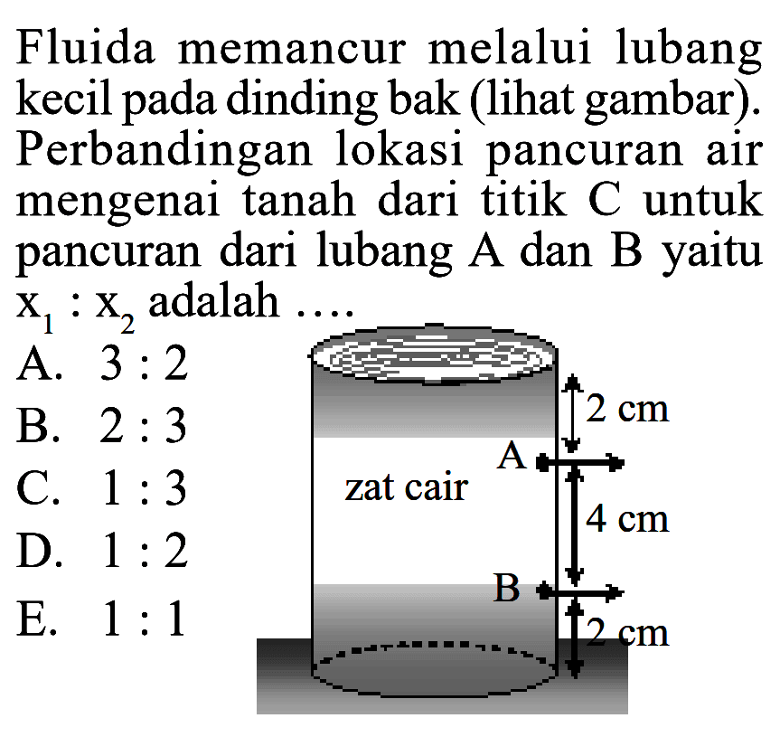 Fluida memancur melalui lubang kecil pada dinding bak (lihat gambar). Perbandingan lokasi pancuran air mengenai tanah dari titik C untuk pancuran dari lubang A dan B yaitu x1: x2 adalah ... 2 cm A zat cair 4 cm B 2 cm 