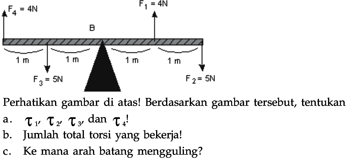 F4 = 4N F1 = 4N 1 m 1 m 1 m 1 m F3 = 5N F F2 = 5N Perhatikan gambar di atas! Berdasarkan gambar tersebut, tentukan a. tau1, tau2, tau3 dan tau4 b. Jumlah total torsi yang bekerja! c. Ke mana arah batang mengguling?