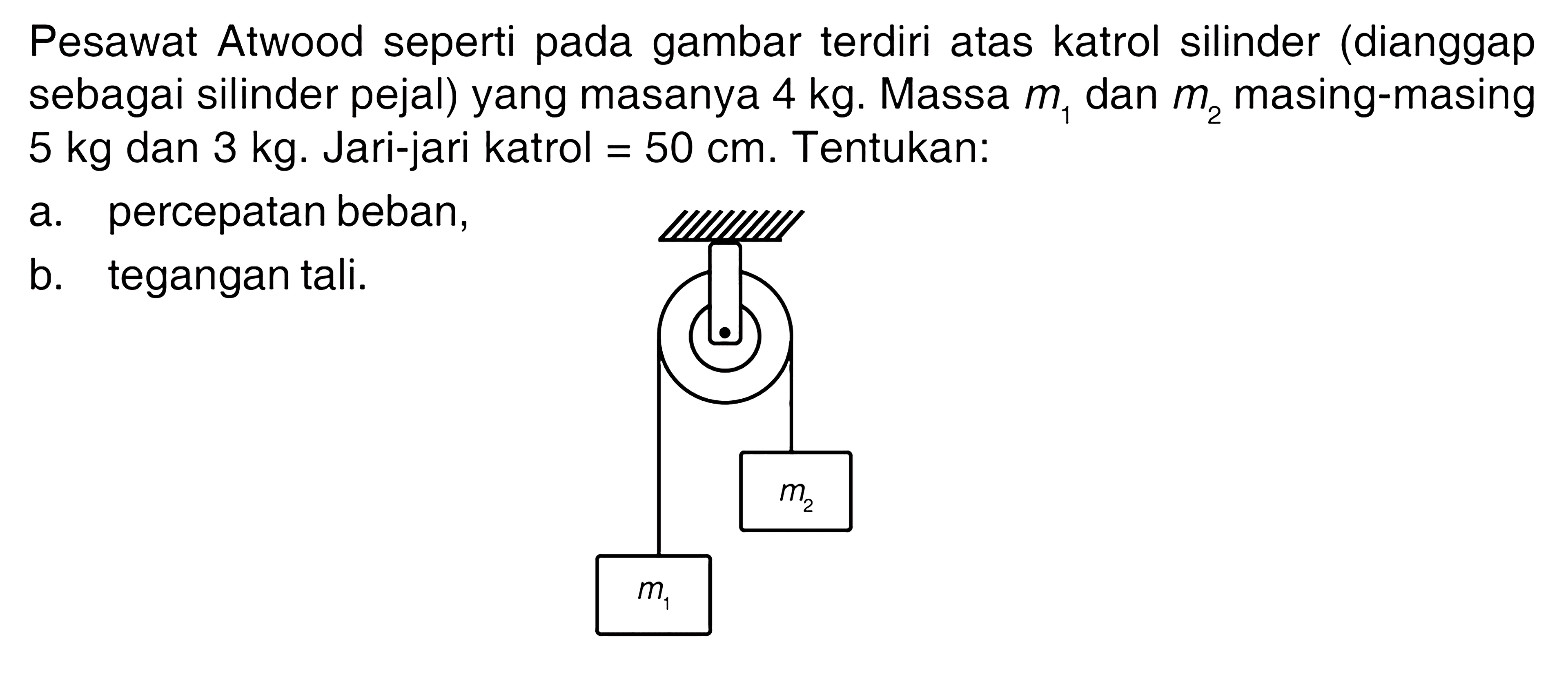 Pesawat Atwood seperti pada gambar terdiri atas katrol silinder (dianggap sebagai silinder pejal) yang masanya 4 kg. Massa m1 dan m2 masing-masing 5 kg dan 3 kg. Jari-jari katrol =50 cm. Tentukan: a. percepatan beban, b. tegangan tali. 