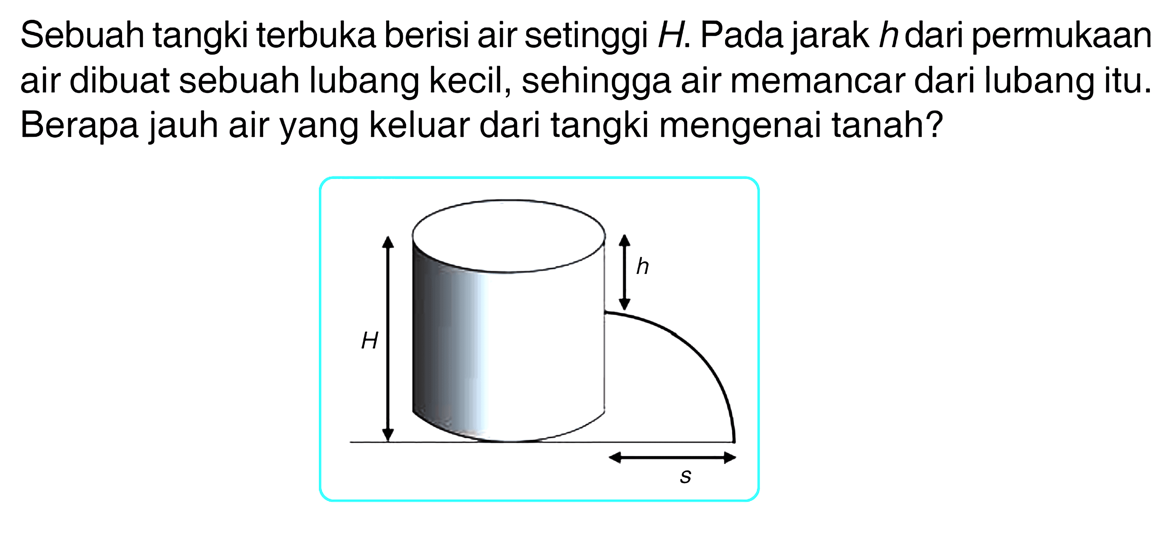 Sebuah tangki terbuka berisi air setinggi H. Pada jarak h dari permukaan air dibuat sebuah lubang kecil, sehingga air memancar dari lubang itu. Berapa jauh air yang keluar dari tangki mengenai tanah? h H s 