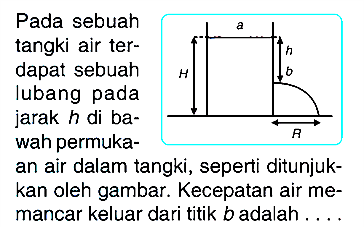 Pada sebuah tangki air terdapat sebuah lubang pada jarak h di bawah permukaan air dalam tangki, seperti ditunjukkan oleh gambar. Kecepatan air memancar keluar dari titik b adalah .... H a h b R 