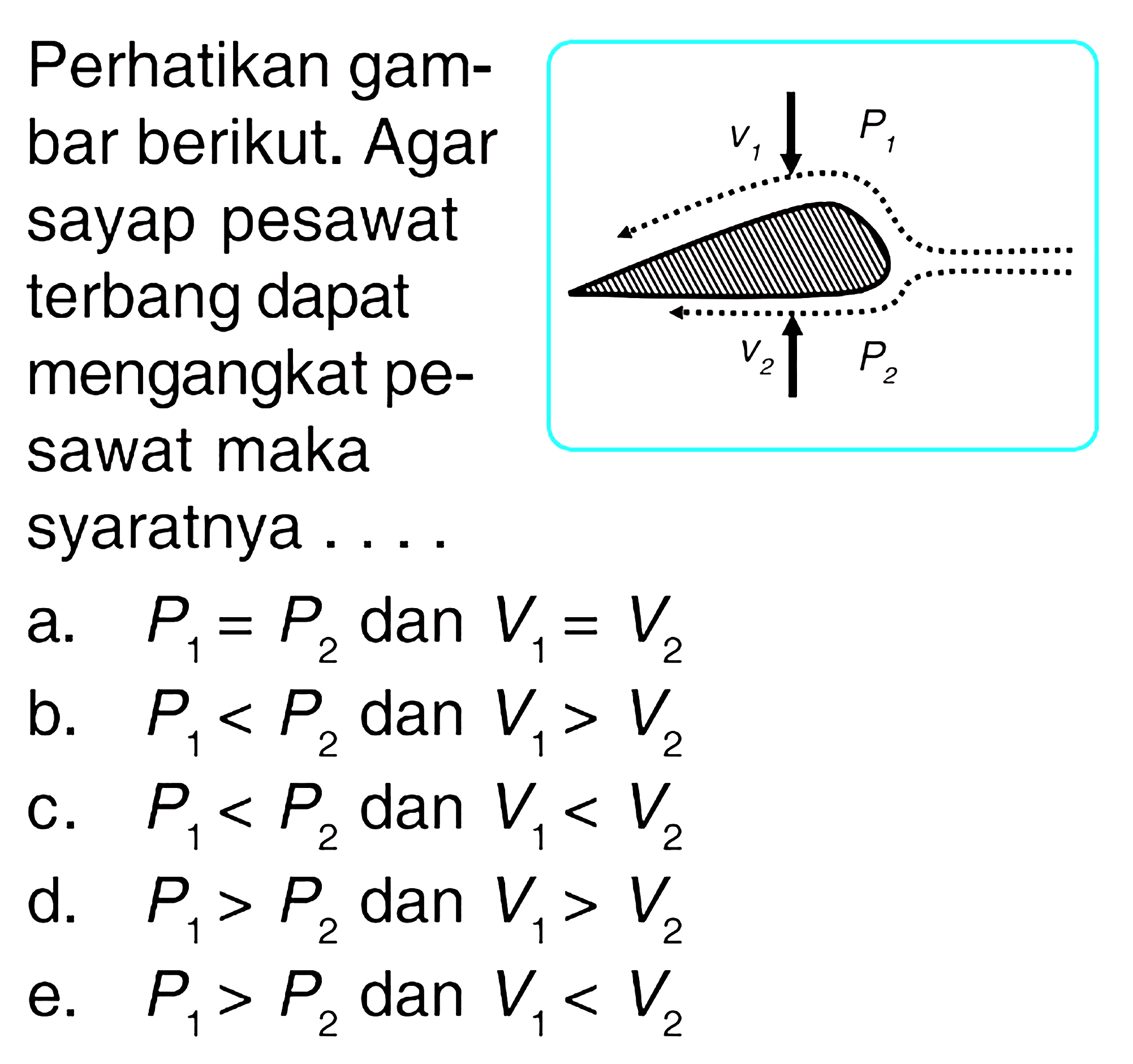 Perhatikan gambar berikut. Agar sayap pesawat terbang dapat mengangkat pesawat maka syaratnya .... P1 v1 P2 V2 