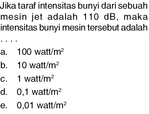 Jika taraf intensitas bunyi dari sebuah mesin jet adalah 110 dB, maka intensitas bunyi mesin tersebut adalah .... 