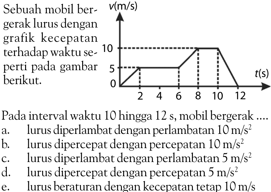 Sebuah mobil bergerak lurus dengan grafik kecepatan terhadap waktu seperti pada gambar berikut. Pada interval waktu 10 hingga  12 s , mobil bergerak ....a. lurus diperlambat dengan perlambatan  10 m/s^2 b. lurus dipercepat dengan percepatan  10 m/s^2 c. lurus diperlambat dengan perlambatan  5 m/s^2 d. lurus dipercepat dengan percepatan  5 m/s^2 e. lurus beraturan dengan kecepatan tetap  10 m/s 