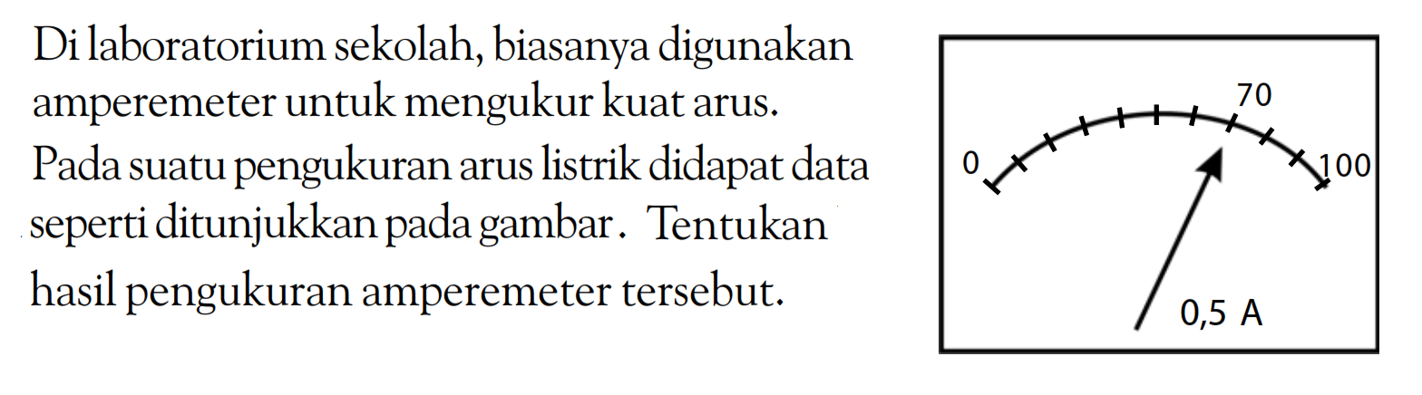 Di laboratorium sekolah, biasanya digunakan amperemeter untuk mengukur kuat arus. Pada suatu pengukuran arus listrik didapat data seperti ditunjukkan pada gambar. Tentukan hasil pengukuran amperemeter tersebut. 0 70 100 0,5 A 