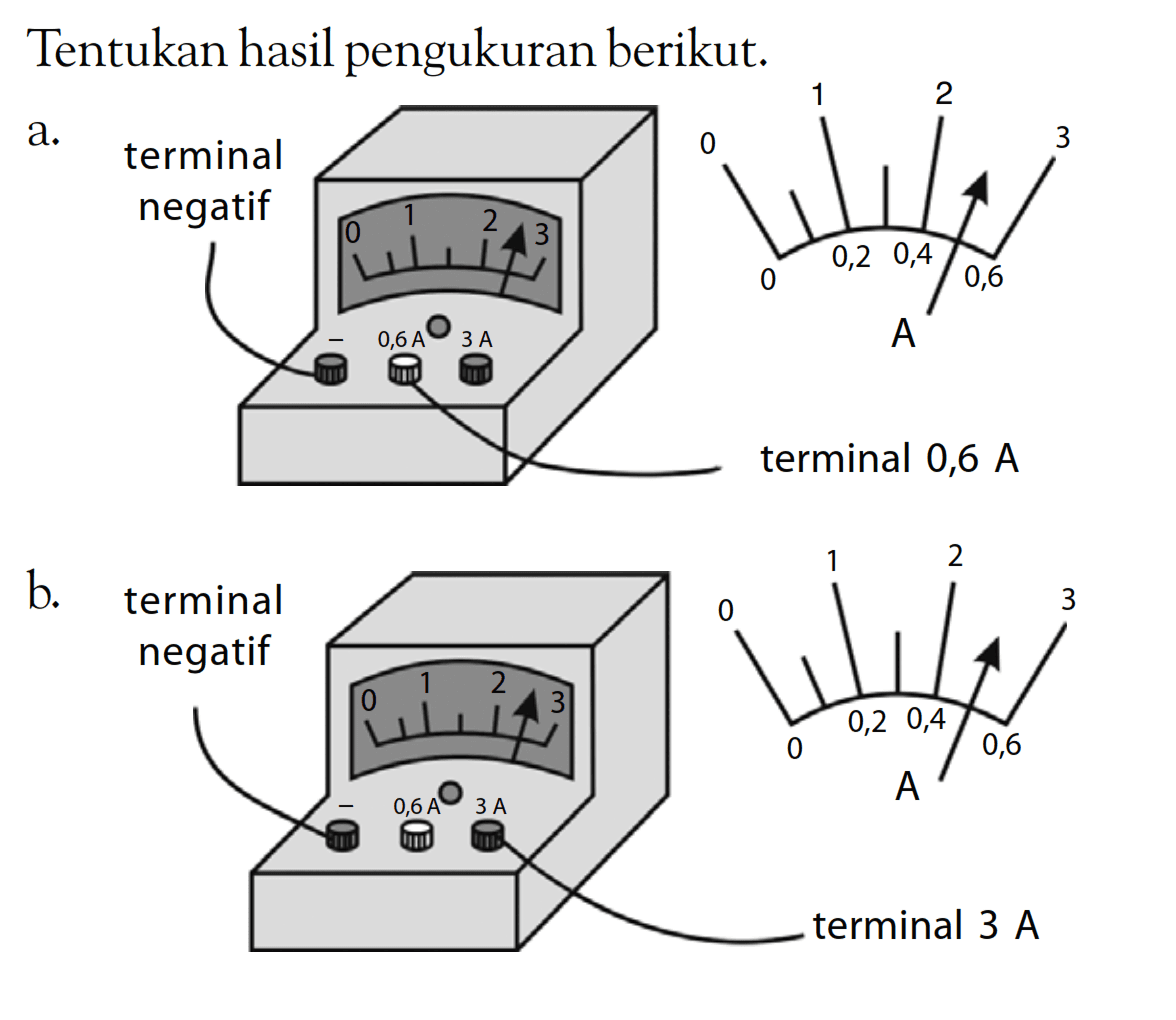 Tentukan hasil pengukuran berikut. a. b.