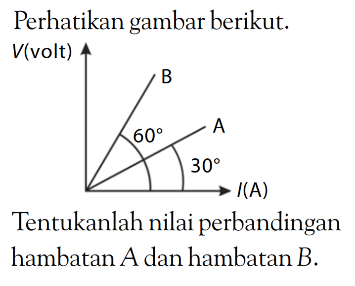 Perhatikan gambar berikut. Tentukanlah nilai perbandingan hambatan A dan hambatan B.