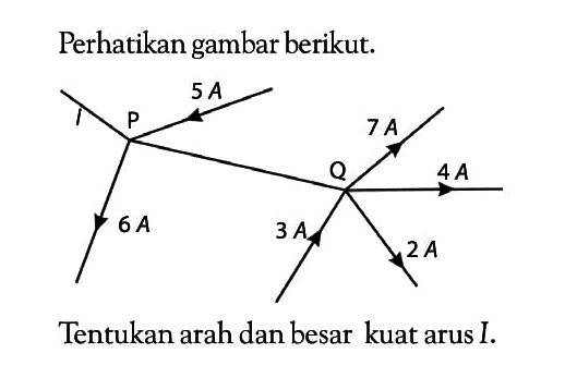 Kumpulan Contoh Soal Hukum Kirchoff - Fisika Kelas 12 | CoLearn