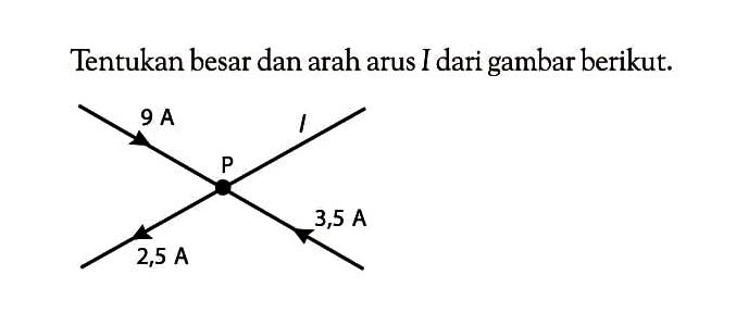 Tentukan besar dan arah arus I dari gambar berikut.9 A P I 3,5 A 2,5 A