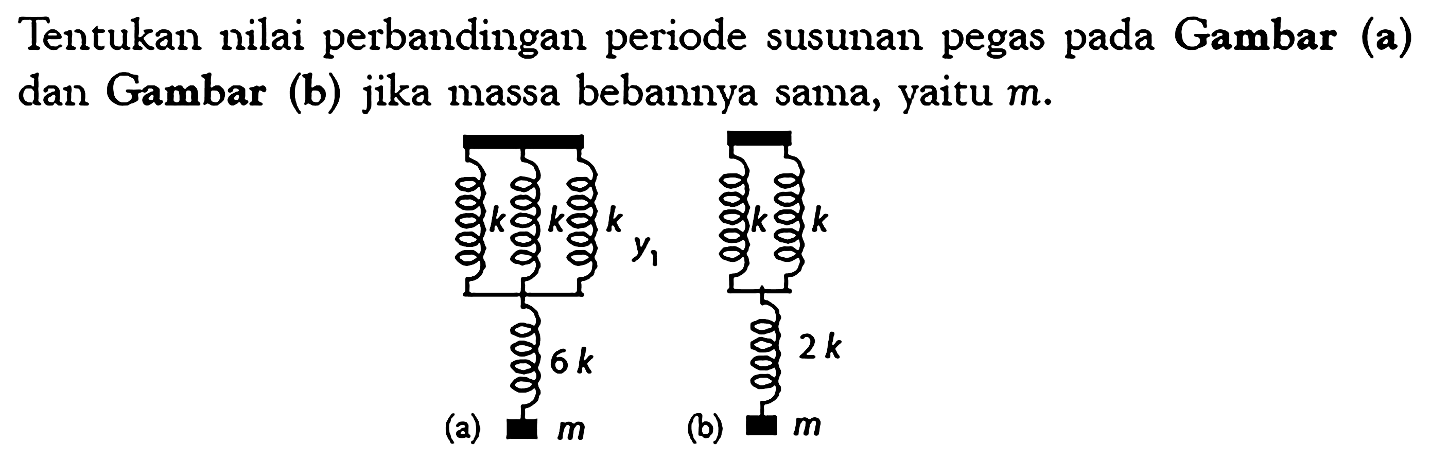 Tentukan nilai perbandingan periode susunan pegas pada Gambar (a) dan Gambar (b) jika massa bebannya sama, yaitu