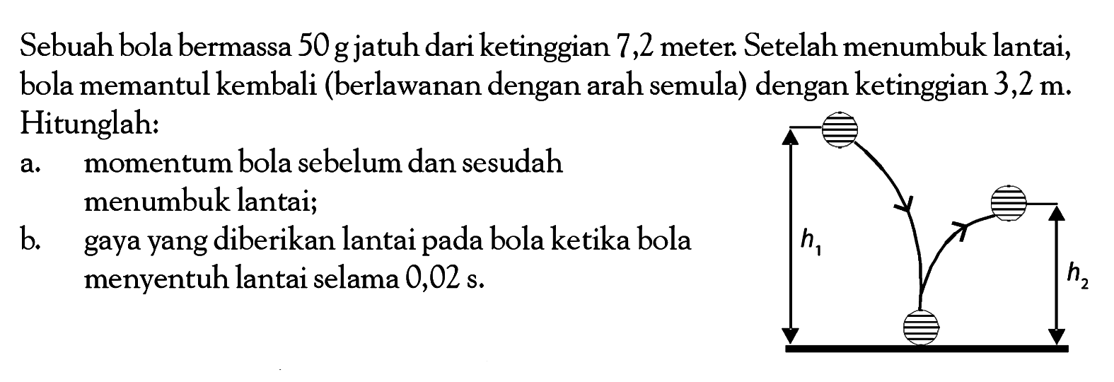 Sebuah bola bermassa 50 g jatuh dari ketinggian 7,2 meter. Setelah menumbuk lantai, bola memantul kembali (berlawanan dengan arah semula) dengan ketinggian 3,2 m. Hitunglah: a. momentum bola sebelum dan sesudah menumbuk lantai; b. gaya yang diberikan lantai pada bola ketika bola menyentuh lantai selama 0,02 s. 