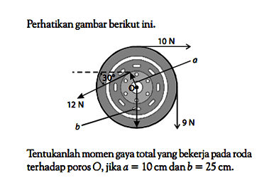 Perhatikan gambar berikut ini. 10 N a 30 12 N b 9 N Tentukanlah momen gaya total yang bekerja pada roda terhadap poros  O, jika  a=10 cm  dan  b=25 cm.