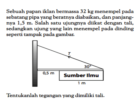 Sebuah papan iklan bermassa 32 kg menempel pada sebatang pipa yang beratnya diabaikan, dan panjangnya 1,5 m. Salah satu ujungnya diikat dengan tali, sedangkan ujung yang lain menempel pada dinding seperti tampak pada gambar.