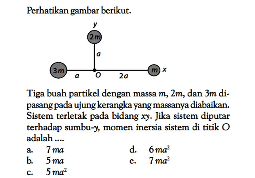 Perhatikan gambar berikut. y 2m a 3m a O 2a m xTiga buah partikel dengan massa  m, 2m , dan  3m  dipasang pada ujung kerangka yang massanya diabaikan. Sistem terletak pada bidang xy. Jika sistem diputar terhadap sumbu-y, momen inersia sistem di titik  O  adalah .... a.  7 ma  d.  6 ma^2 b.  5 ma e.  7 ma^2 c.  5 ma^2 