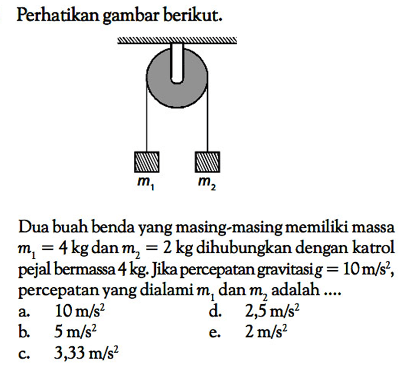 Perhatikan gambar berikut. m1 m2 Dua buah benda yang masing-masing memiliki massa m1 = 4 kg dan m2 = 2 kg dihubungkan dengan katrol pejal bermassa 4 kg. Jika percepatan gravitasi g = 10 m/s^2, percepatan yang dialami m1 dan m2 adalah .... 