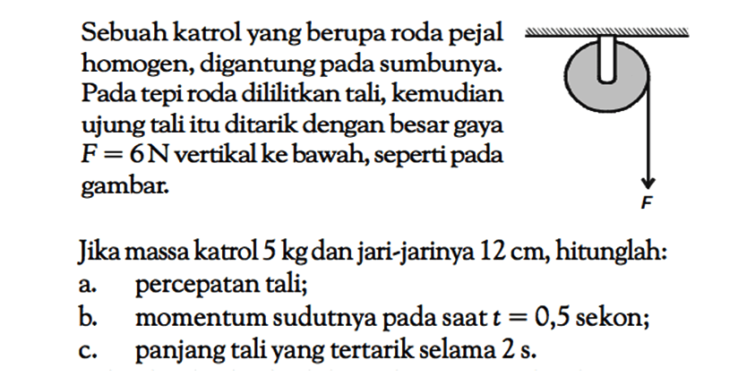 Sebuah katrol yang berupa roda pejal homogen, digantung pada sumbunya. Pada tepi roda dililitkan tali, kemudian ujung tali itu ditarik dengan besar gaya  F=6 N  vertikal ke bawah, sepertipada gambar.  F Jika massa katrol  5 kg  dan jari-jarinya  12 cm , hitunglah: a. percepatan tali;  b. momentum sudutnya pada saat  t=0,5  sekon; c. panjang tali yang tertarik selama  2 s . 