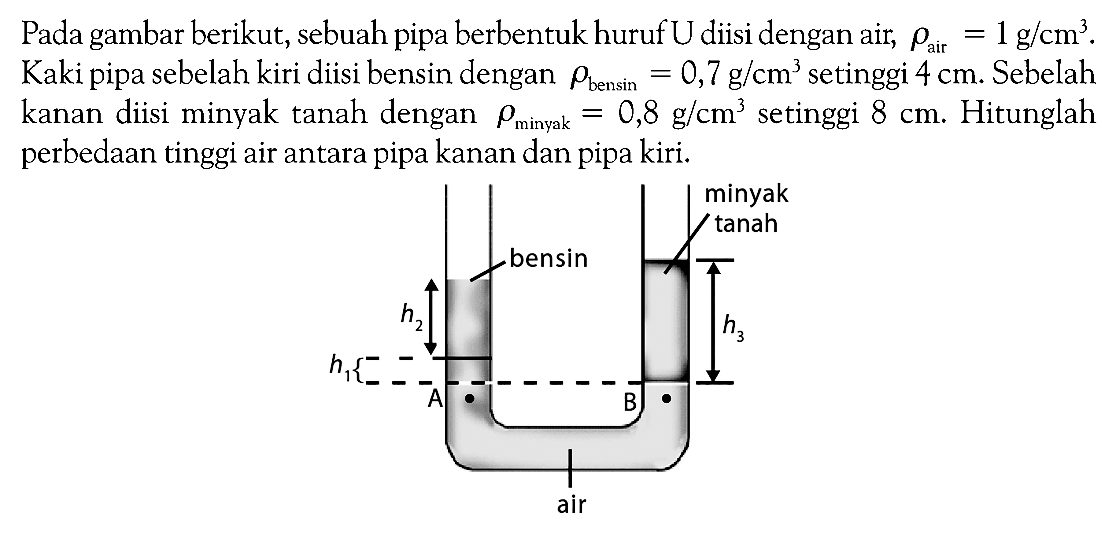 Pada gambar berikut, sebuah pipa berbentuk huruf  U  diisi dengan air,  rho air=1 g/cm^3 . Kaki pipa sebelah kiri diisi bensin dengan rho bensin=0,7 g/cm^3  setinggi  4 cm.  Sebelah kanan diisi minyak tanah dengan  rho minyak=0,8 g/cm^3  setinggi  8 cm.  Hitunglah perbedaan tinggi air antara pipa kanan dan pipa kiri. minyak tanah bensin h2 h3 h1 A B air 