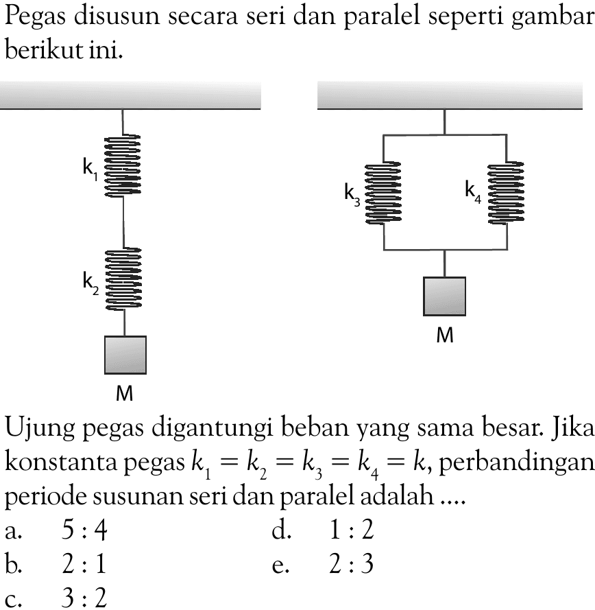 Pegas disusun secara seri dan paralel seperti gambar berikut ini. Ujung pegas digantungi beban yang sama besar. Jika konstanta pegas k1 = k2 = k3 = k4 = k, perbandingan periode susunan seri dan paralel adalah