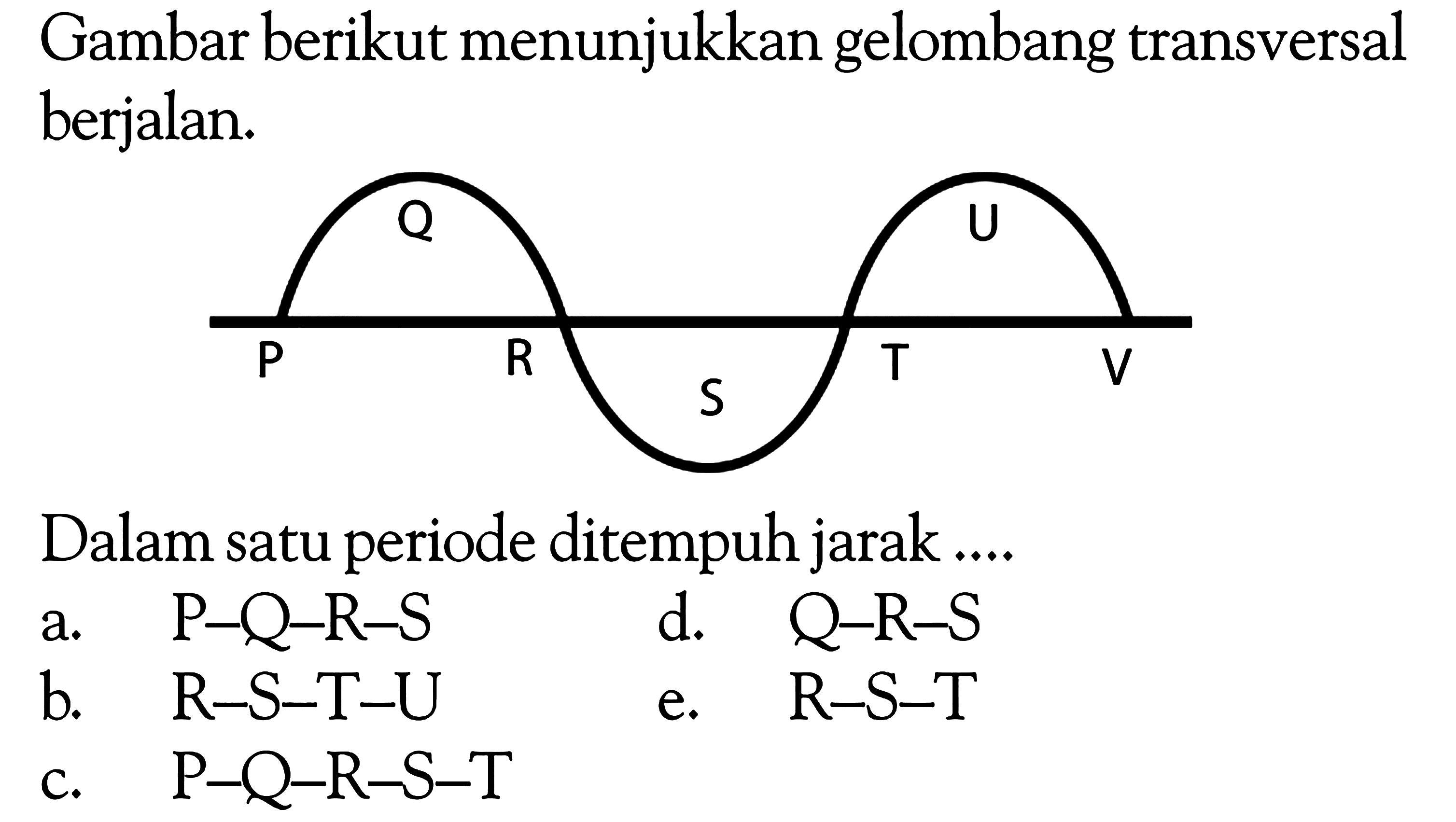 Gambar berikut menunjukkan gelombang transversal berjalan. P Q R S T U V Dalam satu periode ditempuh jarak.... a. P-Q-R-S b. R-S-T-U c. P-Q-R-S-T d. Q-R-S e. R-S-T 