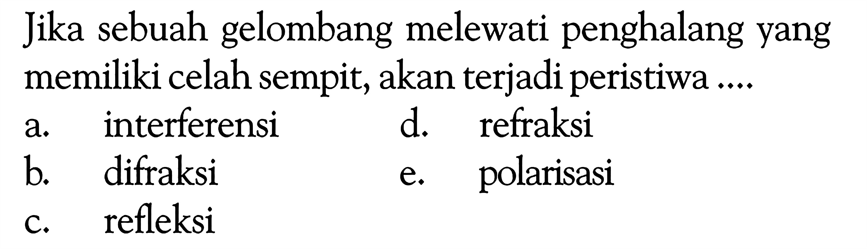 Jika sebuah gelombang melewati penghalang yang memiliki celah sempit, akan terjadi peristiwa ....