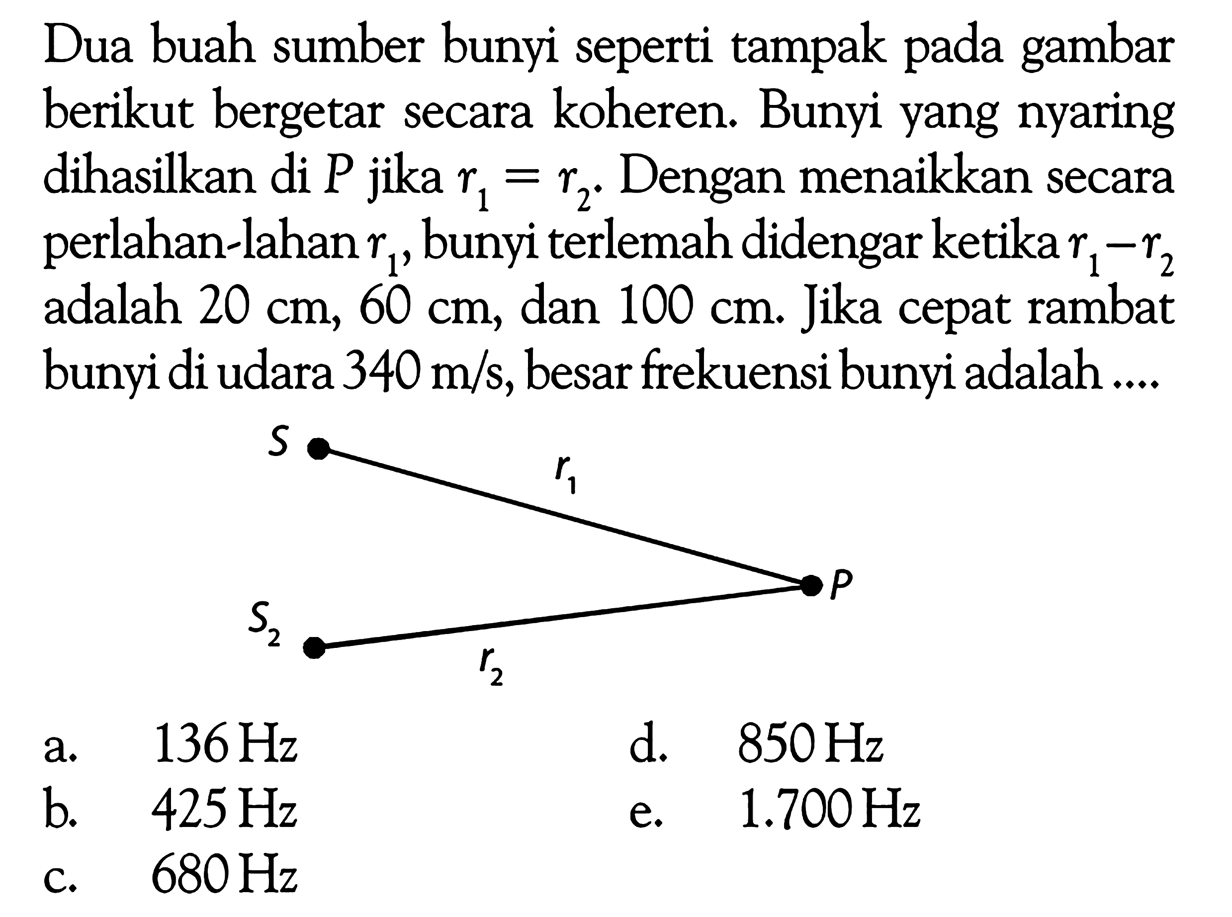 Dua buah sumber bunyi seperti tampak pada gambar berikut bergetar secara koheren. Bunyi yang nyaring dihasilkan di P jika r1=r2. Dengan menaikkan secara perlahan-lahan r1, bunyi terlemah didengar ketika r1-r2 adalah 20 cm, 60 cm, dan 100 cm. Jika cepat rambat bunyi di udara 340 m/s, besar frekuensi bunyi adalah .... S S2 P r1 r2