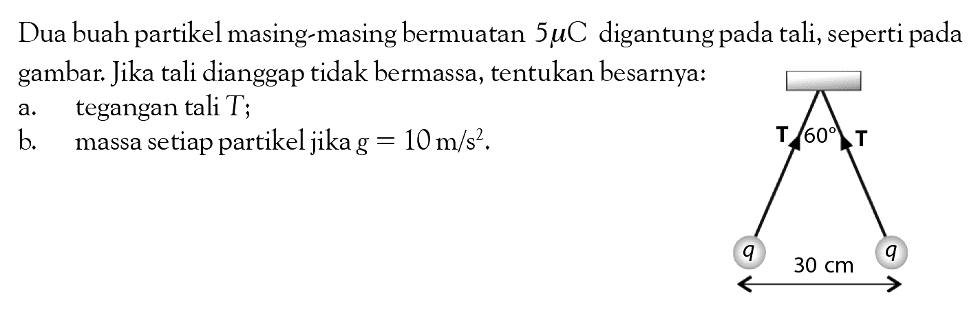 Dua buah partikel masing-masing bermuatan 5 muC digantung pada tali, seperti gambar: Jika tali dianggap tidak bermassa, tentukan besarnya: a tegangan tali T; b. massa setiap partikel jika g = 10 m/se .