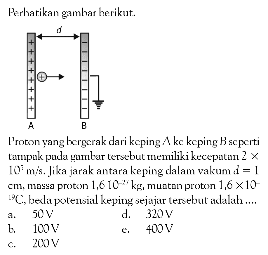 Perhatikan gambar berikut. Proton yang bergerak dari keping A ke keping B seperti tampak pada gambar tersebut memiliki kecepatan 2 x 10^5 m/s. Jika jarak antara keping dalam vakum d = 1 cm, massa proton 1,6 10^-27 kg, muatan proton 1,6 x 10^19 C, beda potensial keping sejajar tersebut adalah ....