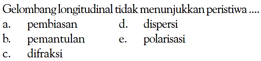 Gelombang longitudinal tidak menunjukkan peristiwa ....