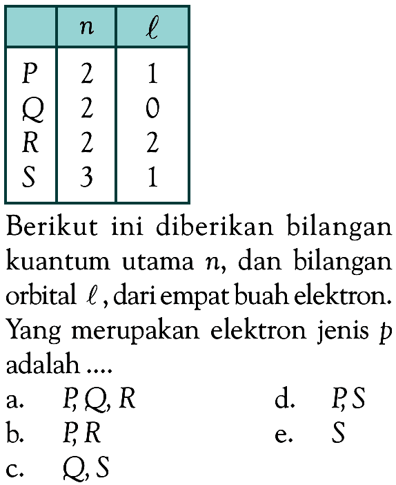 n l P 2 1 Q 2 0 R 2 2 S 3 1 Berikut ini diberikan bilangan kuantum utama n , dan bilangan orbital l, dari empat buah elektron. Yang merupakan elektron jenis p adalah ....