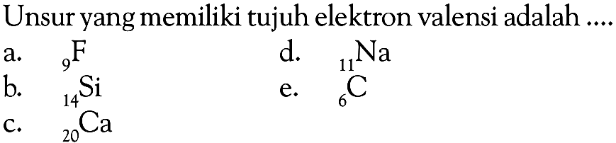 Unsur yang memiliki tujuh elektron valensi adalah ....
a.  9 F 
b.  14 Si 
d.  11 Na 
c. 20 Ca
e, 6 C 