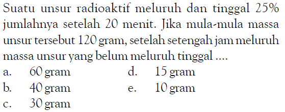 Suatu unsur radioaktif meluruh dan tinggal 25% jumlahnya setelah 20 menit. Jika mula-mula massa unsur tersebut 120 gram, setelah setengah jam meluruh massa unsur yang belum meluruh tinggal ....