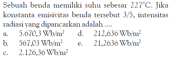 Sebuah benda memiliki suhu sebesar 227 C. Jika konstanta emisivitas benda tersebut 3/5, intensitas radiasi yang dipancarkan adalah .... 