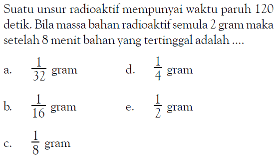 Suatu unsur radioaktif mempunyai waktu paruh 120 detik. Bila massa bahan radioaktif semula 2 gram maka setelah 8 menit bahan yang tertinggal adalah .... 