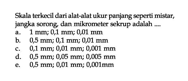 Skala terkecil dari alat-alat ukur panjang seperti mistar, jangka sorong dan mikrometer sekrup adalah ...