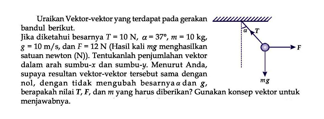 Uraikan Vektor-vektor yang terdapat pada gerakan bandul berikut.
Jika diketahui besarnya T=10 N, alpha =37, m=10 kg , g=10 m/s , dan F=12 N (Hasil kali mg menghasilkan satuan newton (N)). Tentukanlah penjumlahan vektor dalam arah sumbu- x dan sumbu- y . Menurut Anda, supaya resultan vektor-vektor tersebut sama dengan nol, dengan tidak mengubah besarnya a dan g , berapakah nilai T, F , dan m yang harus diberikan? Gunakan konsep vektor untuk menjawabnya.
T F alpha mg